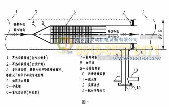 集粒器，集渣器工藝設計圖